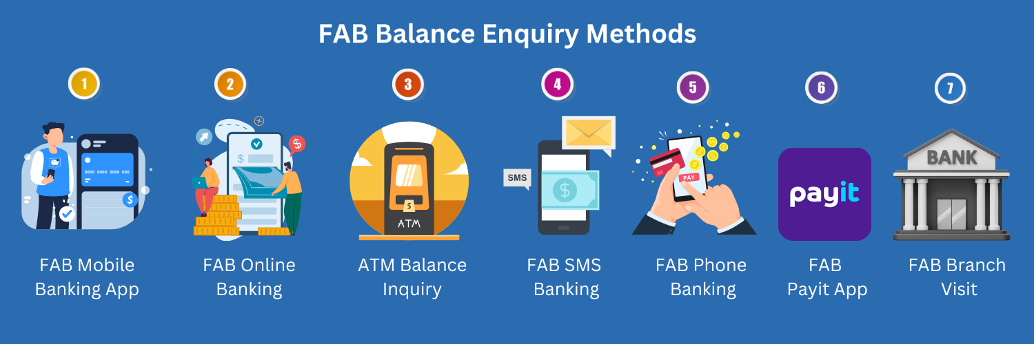 FAB Balance Check